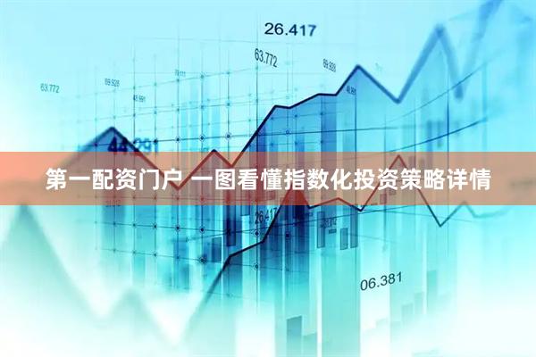 第一配资门户 一图看懂指数化投资策略详情