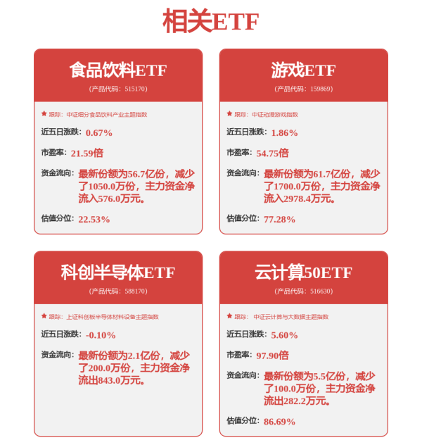 手机炒股配资软件 和讯投顾沈志华：大跌大买，小跌小买？